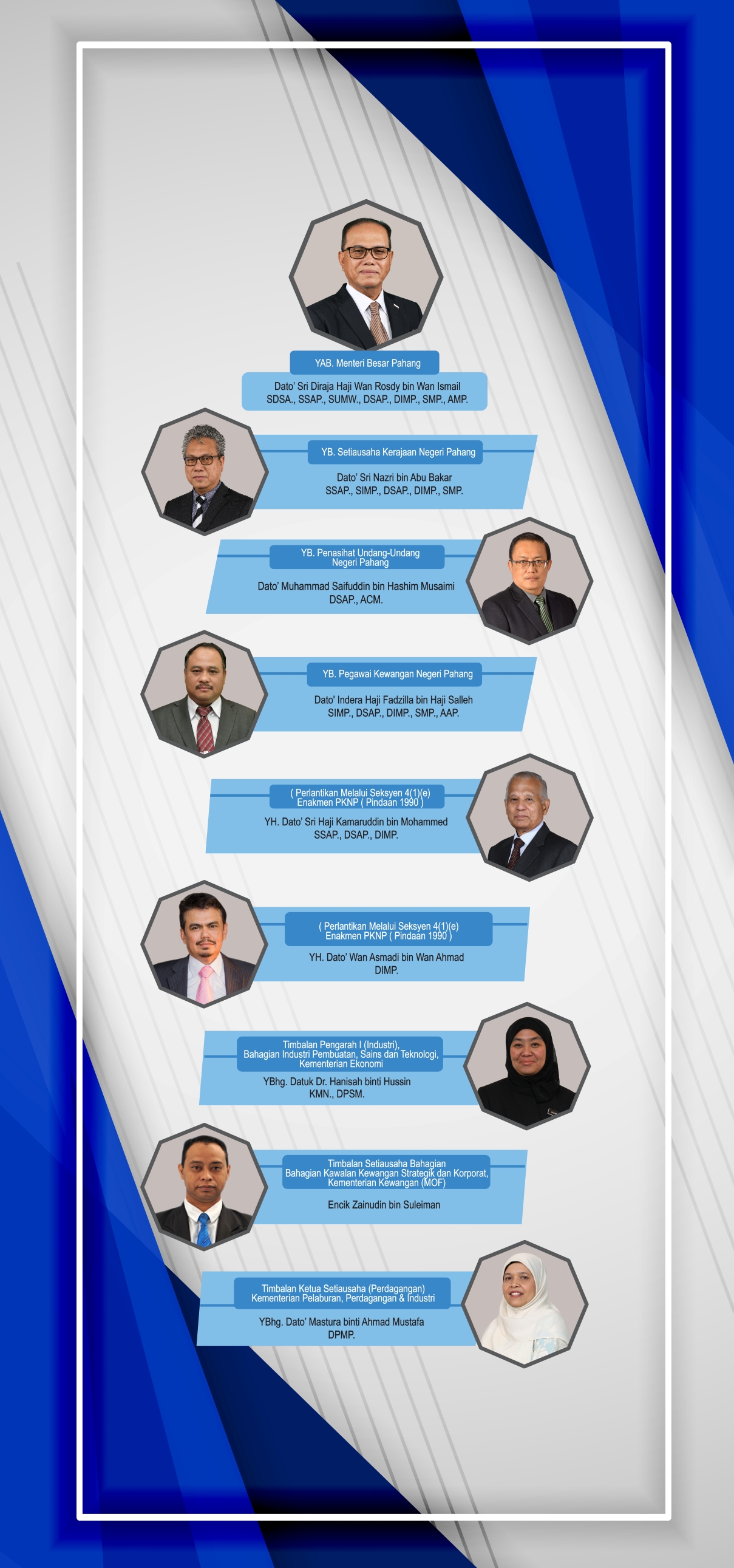 AHLI_PERBADANAN_Mei2026